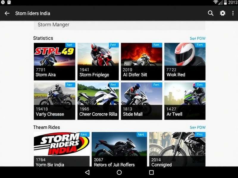 Storm Riders India Download Statistics